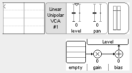 linear-unipolar-vca-stereo.png