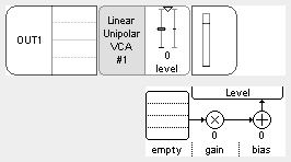 linear-unipolar-vca.png